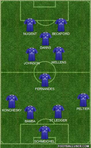 Leicester City Formation 2011