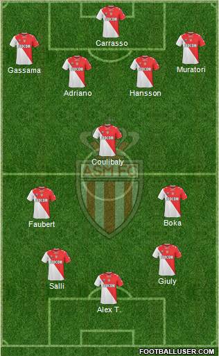 AS Monaco FC Formation 2011