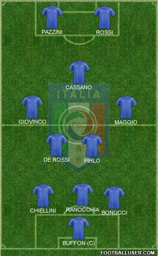 Italy Formation 2011