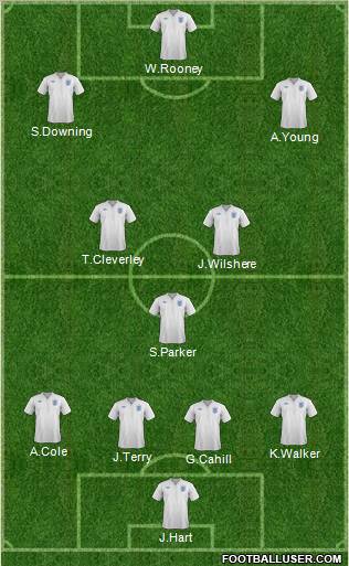 England Formation 2011