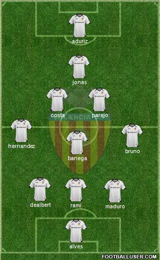 Valencia C.F., S.A.D. Formation 2011
