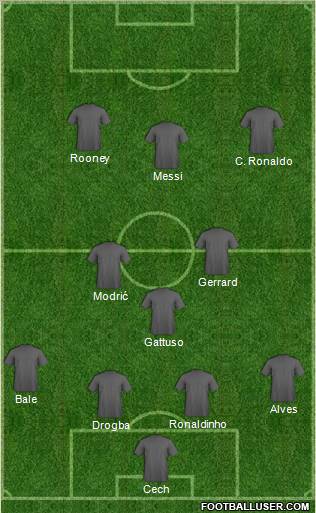 Dream Team Formation 2011