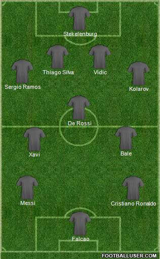 Dream Team Formation 2011