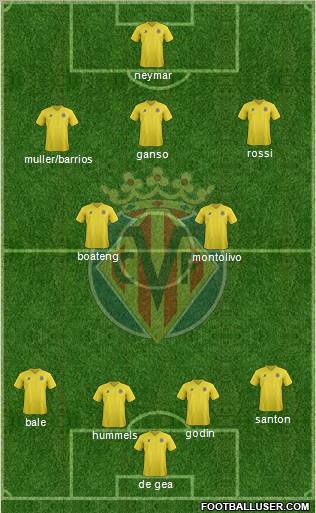 Villarreal C.F., S.A.D. Formation 2011