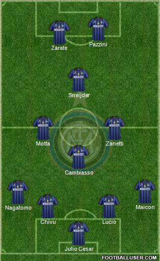 F.C. Internazionale Formation 2011