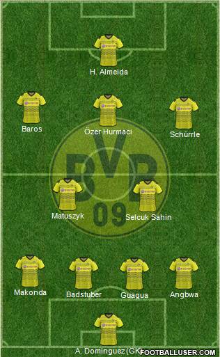 Borussia Dortmund Formation 2011