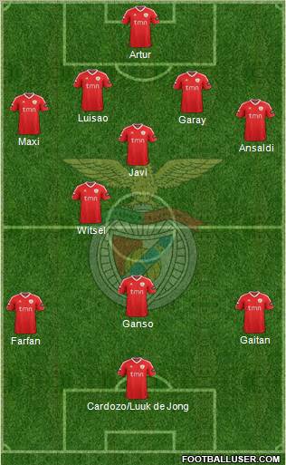 Sport Lisboa e Benfica - SAD Formation 2011