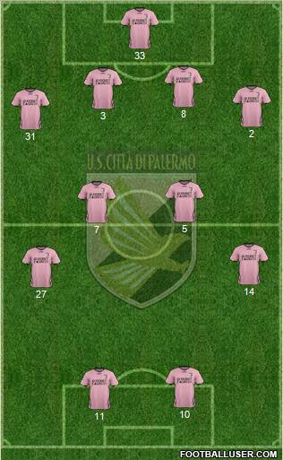 Città di Palermo Formation 2011