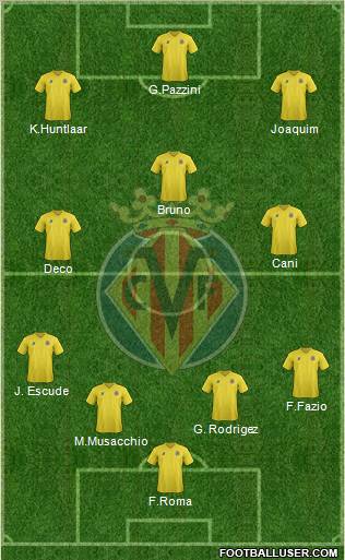 Villarreal C.F., S.A.D. Formation 2011
