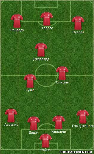 Liverpool Formation 2011