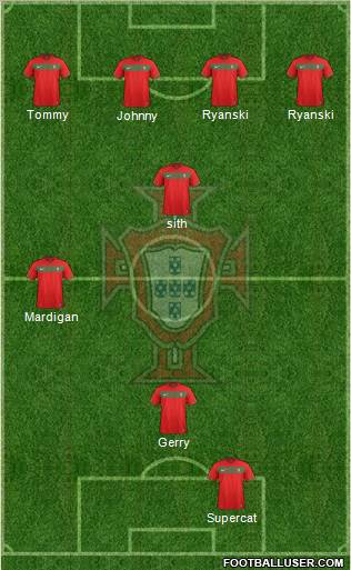 Portugal Formation 2011