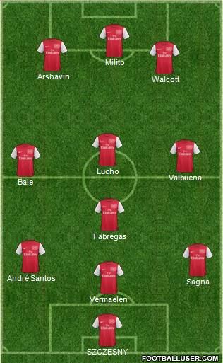Arsenal Formation 2011