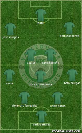 Valledupar FCR Formation 2011