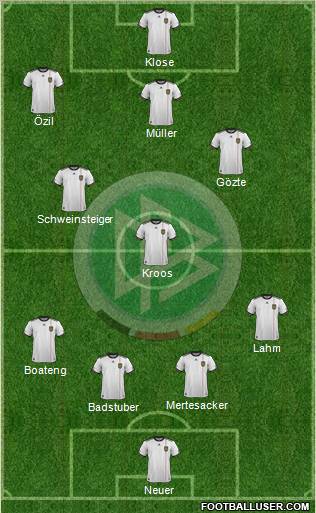 Germany Formation 2011