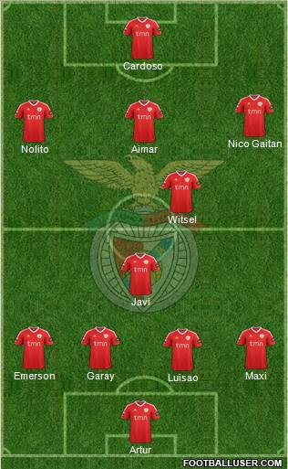 Sport Lisboa e Benfica - SAD Formation 2011