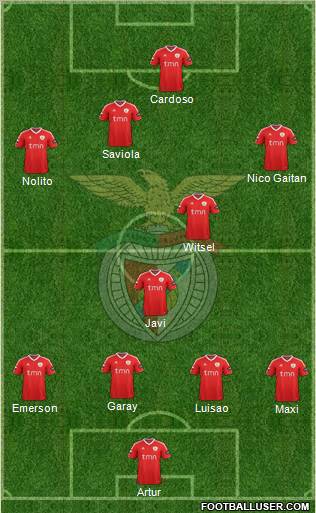 Sport Lisboa e Benfica - SAD Formation 2011