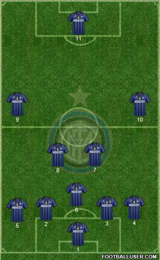 F.C. Internazionale Formation 2011