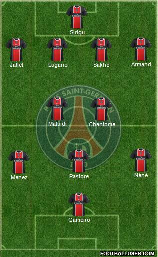 Paris Saint-Germain Formation 2011