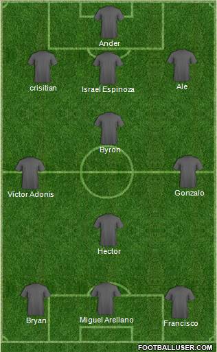 Pro Evolution Soccer Team Formation 2011