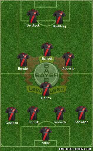 Bayer 04 Leverkusen Formation 2011