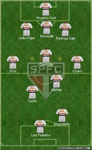 São Paulo FC Formation 2011