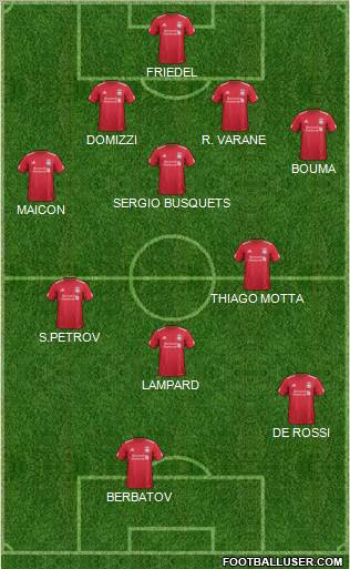 Liverpool Formation 2011