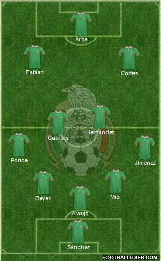 Mexico Formation 2011