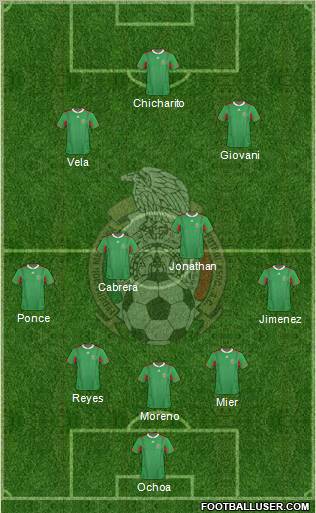 Mexico Formation 2011