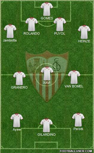 Sevilla F.C., S.A.D. Formation 2011
