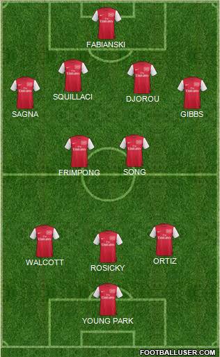 Arsenal Formation 2011