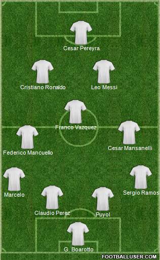 Europa League Team Formation 2011