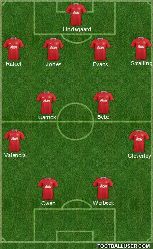 Manchester United Formation 2011