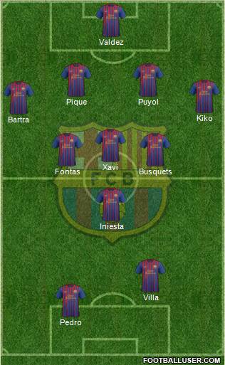 F.C. Barcelona Formation 2011