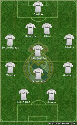 Real Madrid C.F. Formation 2011