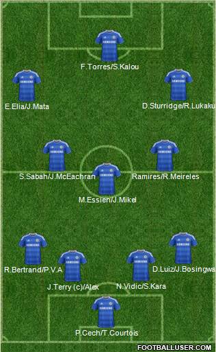 Chelsea Formation 2011