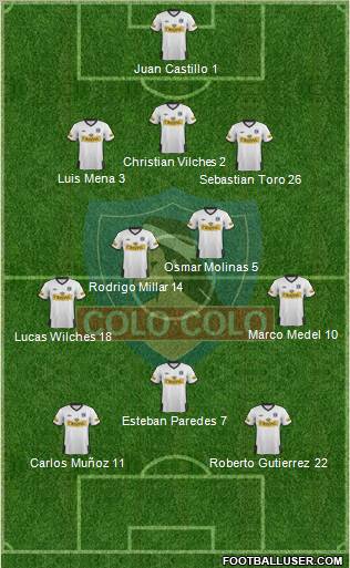 CSD Colo Colo Formation 2011