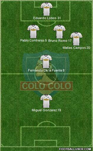 CSD Colo Colo Formation 2011