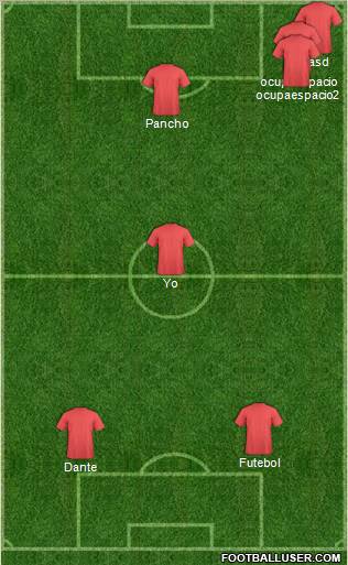 Fifa Team Formation 2011