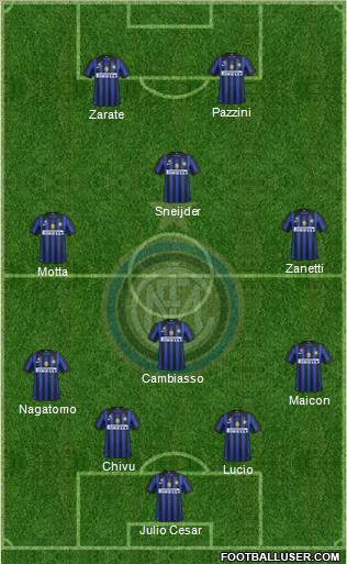 F.C. Internazionale Formation 2011