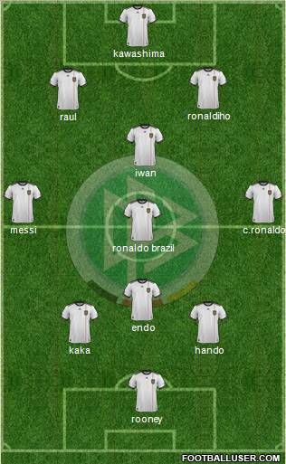 Germany Formation 2011