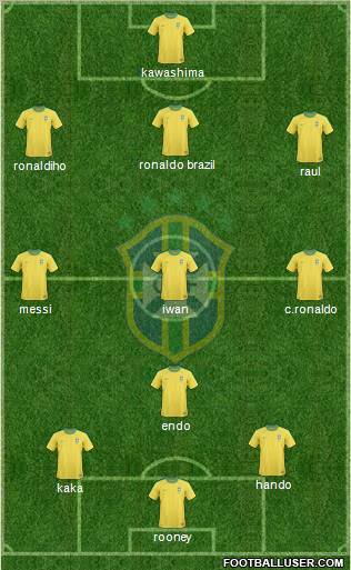 Brazil Formation 2011