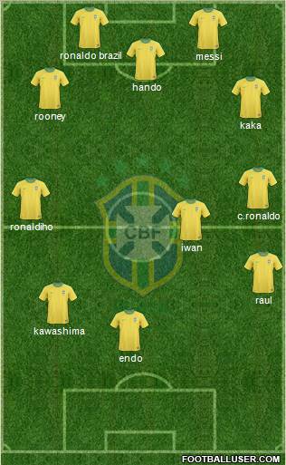 Brazil Formation 2011