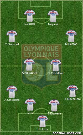 Olympique Lyonnais Formation 2011