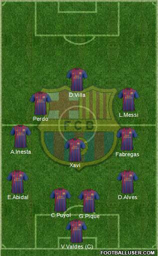 F.C. Barcelona Formation 2011
