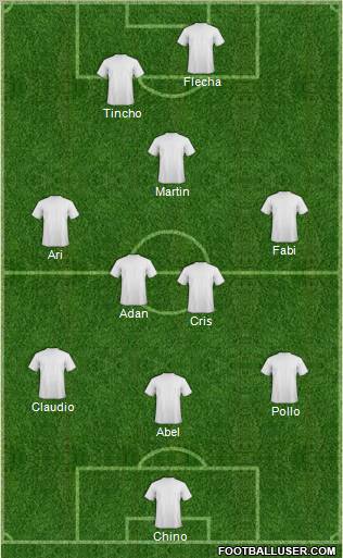 Champions League Team Formation 2011