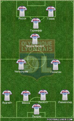 Olympique Lyonnais Formation 2011