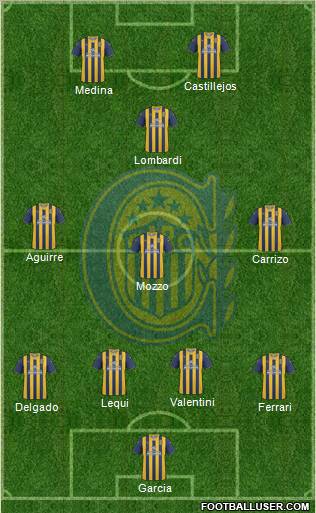 Rosario Central Formation 2011