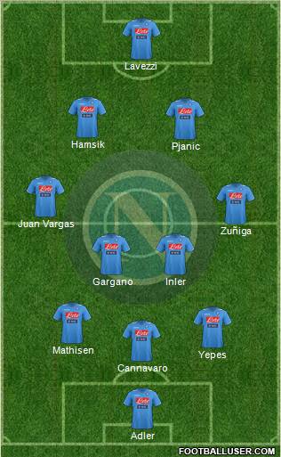 Napoli Formation 2011