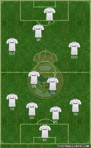 R. Madrid Castilla Formation 2011