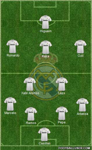 Real Madrid C.F. Formation 2011